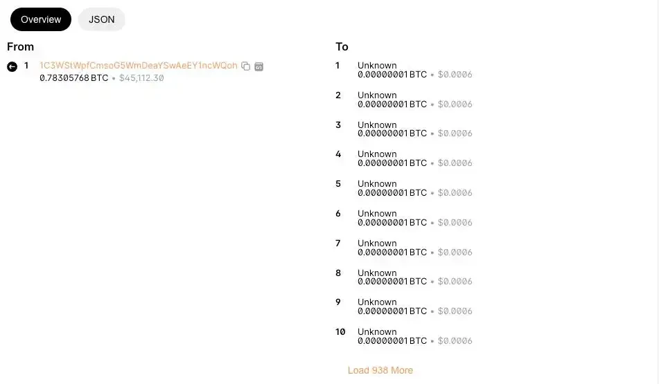 从诞生到Runes,万字回顾比特币发展史插图5 从诞生到Runes,万字回顾比特币发展史