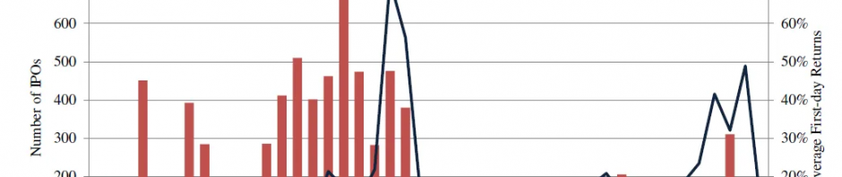 风投市场现状：竞争激烈，回报集中在特定领域缩略图