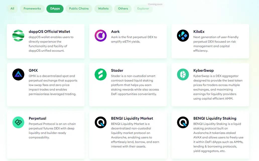 盘点8个值得关注的潜力DeFi协议插图2 盘点8个值得关注的潜力DeFi协议