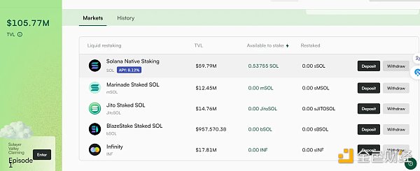 以太坊、比特币、Solana 生态再质押协议融资热 有哪些协议可以淘金?插图3 以太坊、比特币、Solana 生态再质押协议融资热 有哪些协议可以淘金?
