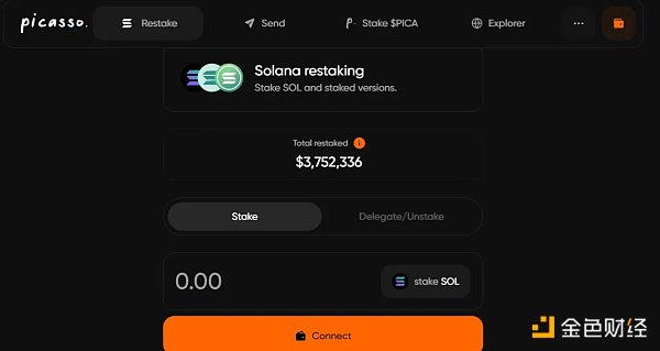 以太坊、比特币、Solana 生态再质押协议融资热 有哪些协议可以淘金?插图4 以太坊、比特币、Solana 生态再质押协议融资热 有哪些协议可以淘金?