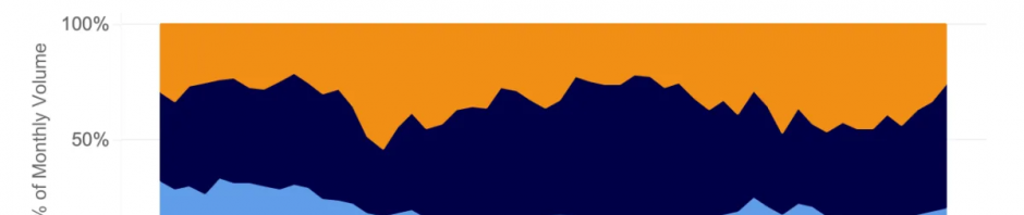 透视韩国加密市场：散户现象与监管空白，狂热与风险并存缩略图