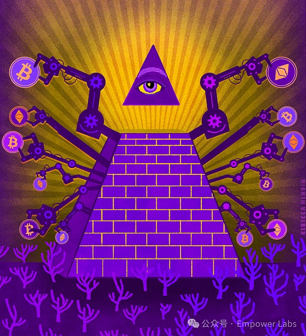 从YangDAO到特朗普:加密社区的惊人政治逆袭插图1 从YangDAO到特朗普:加密社区的惊人政治逆袭