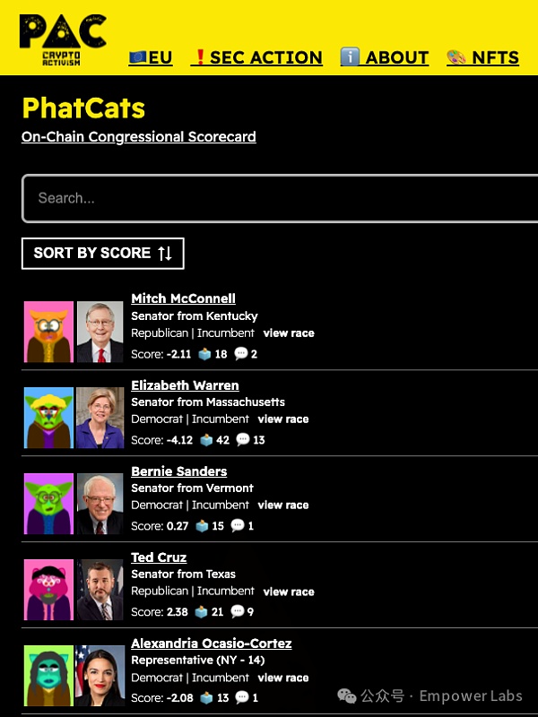 从YangDAO到特朗普:加密社区的惊人政治逆袭插图2 从YangDAO到特朗普:加密社区的惊人政治逆袭