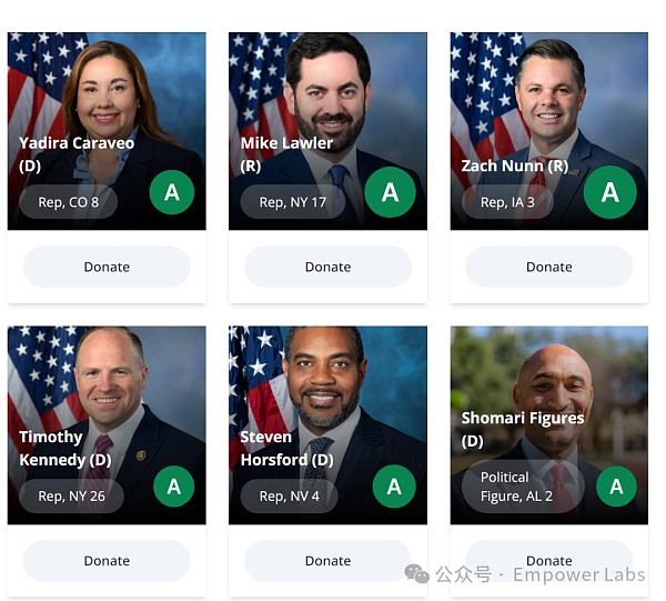 从YangDAO到特朗普:加密社区的惊人政治逆袭插图6 从YangDAO到特朗普:加密社区的惊人政治逆袭