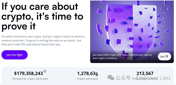 从YangDAO到特朗普:加密社区的惊人政治逆袭插图7 从YangDAO到特朗普:加密社区的惊人政治逆袭