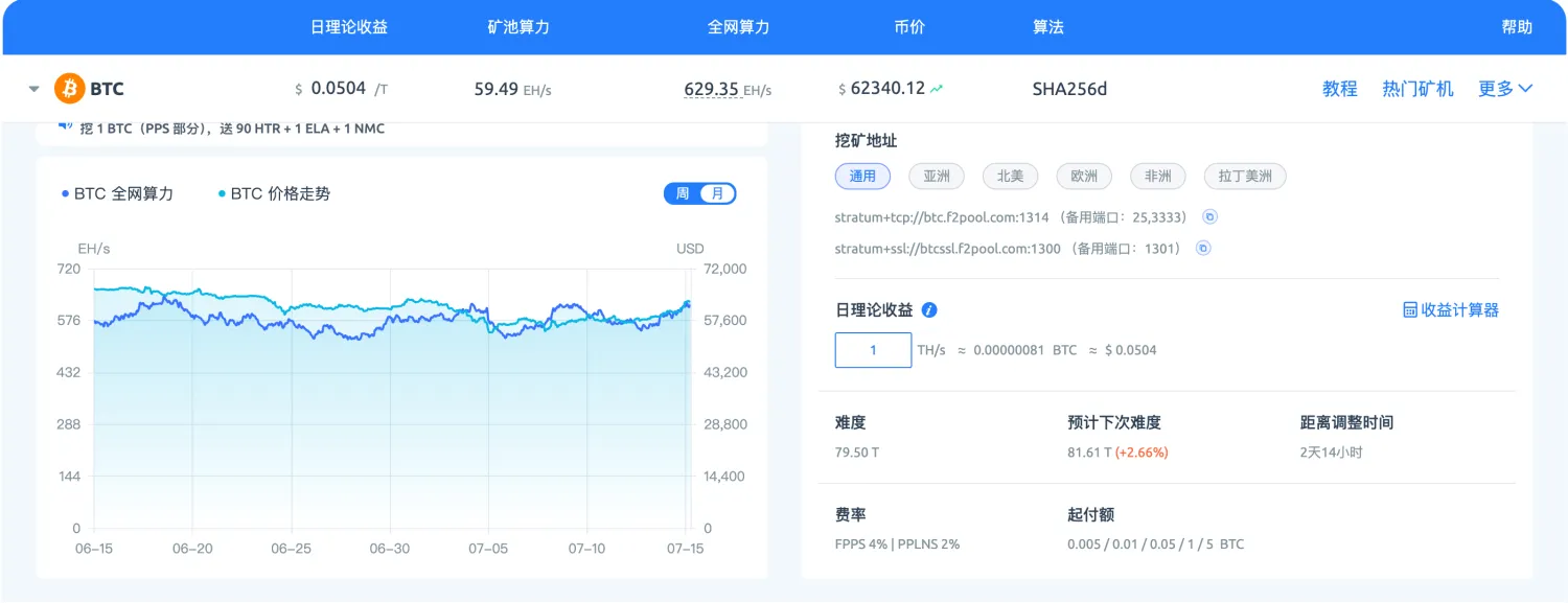 当我们在谈论经济模型时,我们在谈论什么插图1 当我们在谈论经济模型时,我们在谈论什么