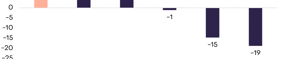 Grayscale：AI时代，加密用例如何大展拳脚？缩略图