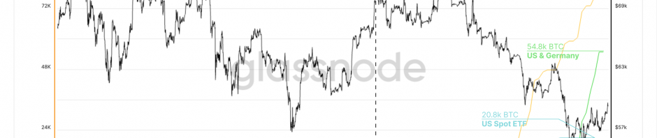 「牛回」到了什么位置？一文梳理比特币市场的多重抛压缩略图