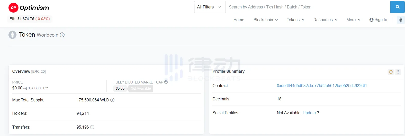 一位顶级交易员对Worldcoin的爱恨情仇插图4 一位顶级交易员对Worldcoin的爱恨情仇