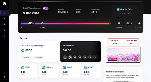 稳定币新星Usual能否成功挑战USDT?插图8 稳定币新星Usual能否成功挑战USDT?