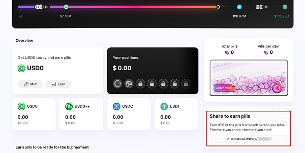稳定币新星Usual能否成功挑战USDT?插图11 稳定币新星Usual能否成功挑战USDT?