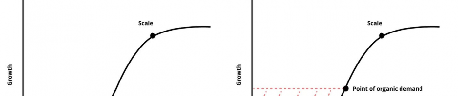 热启动问题：投机究竟是功能还是 Bug？缩略图