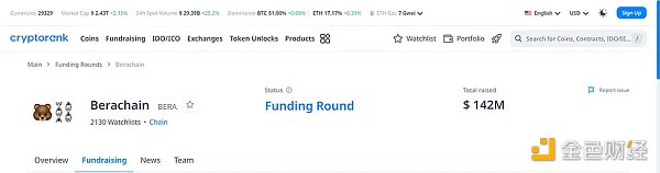 2024年下半年大型黑马空投:Berachain零撸教程插图3 2024年下半年大型黑马空投:Berachain零撸教程