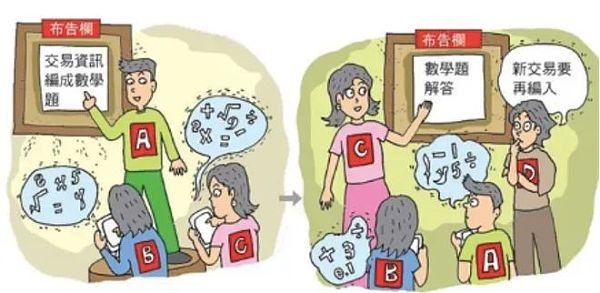 台湾的Web3文化为什么那么可爱插图3 台湾的Web3文化为什么那么可爱