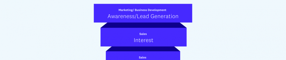 a16z谈项目入市策略：以注意力和代币为驱动，打造去中心化社区缩略图