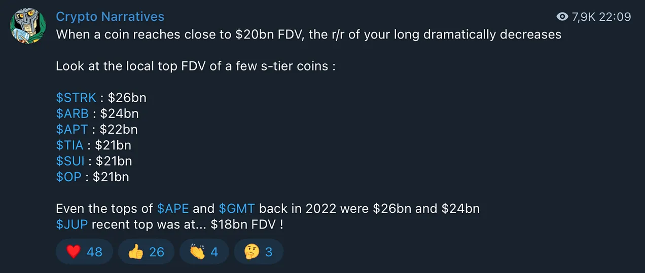 VC币退潮后的冷思考:代币的下跌并不会贬值正在构建的产品插图3 VC币退潮后的冷思考:代币的下跌并不会贬值正在构建的产品