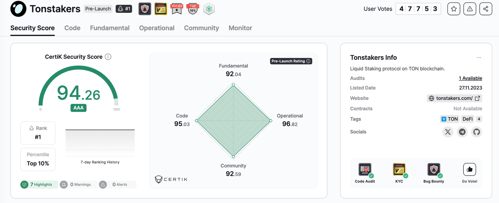 TVL超500亿美元,一文全览流动性质押赛道表现插图14 TVL超500亿美元,一文全览流动性质押赛道表现