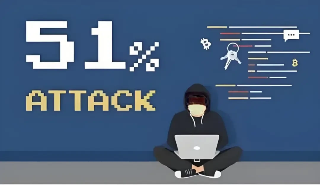 全面解析区块链L0、L1、L2和L3层的安全性插图1 全面解析区块链L0、L1、L2和L3层的安全性