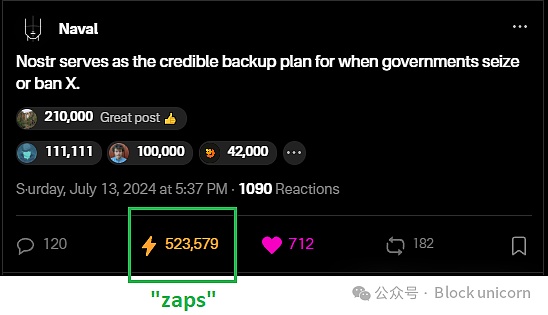 重塑社交网络:Nostr 和比特币如何带来去中心化革命插图4 重塑社交网络:Nostr 和比特币如何带来去中心化革命