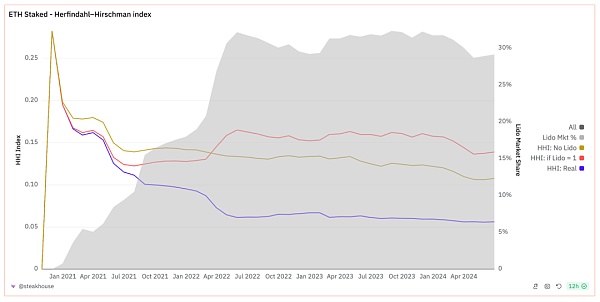 经济安全一定程度上是meme 是一件坏事吗?插图6 经济安全一定程度上是meme 是一件坏事吗?