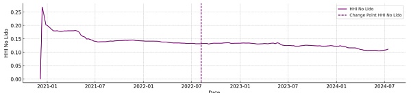 经济安全一定程度上是meme 是一件坏事吗?插图9 经济安全一定程度上是meme 是一件坏事吗?