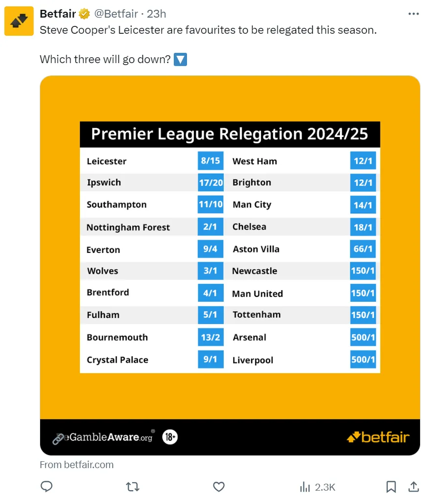 Polymarket:从小众金融到参与社会戏剧性变化的新方式插图6 Polymarket:从小众金融到参与社会戏剧性变化的新方式