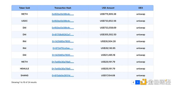 7265299 The Graph 如何扩展为 AI 驱动的 Web3 基础设施?