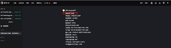 快速复盘利器:3EX CryptoGPT助你高效优化交易策略插图1 快速复盘利器:3EX CryptoGPT助你高效优化交易策略