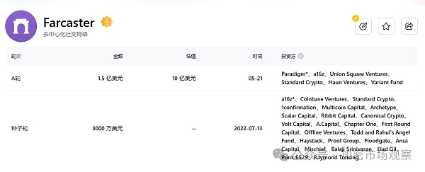 加密大规模应用场景 距离我们还有多远?插图3 加密大规模应用场景 距离我们还有多远?