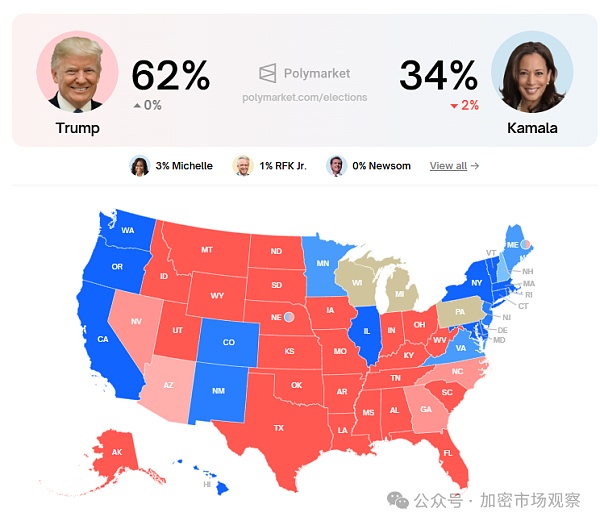 加密大规模应用场景 距离我们还有多远?插图11 加密大规模应用场景 距离我们还有多远?