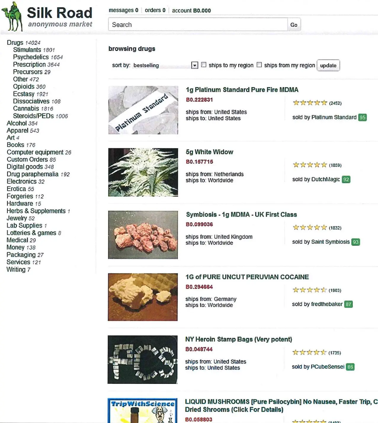 从「暗网毒枭」到加密货币企业家,丝绸之路 2.0 创建者 Blake Benthall 的十年赎罪之路插图1 从「暗网毒枭」到加密货币企业家,丝绸之路 2.0 创建者 Blake Benthall 的十年赎罪之路