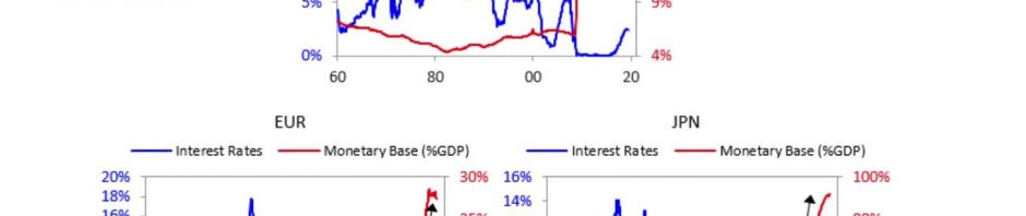 比特币「分层」发展史：从价值孤岛到互通有无缩略图