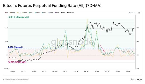 比特币必将进入国家储备时代插图 比特币必将进入国家储备时代