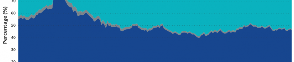 万字长文：比特币2050年估值情景一览缩略图