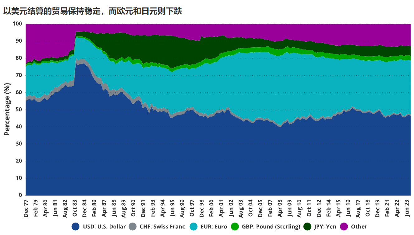万字长文:比特币2050年估值情景一览插图 万字长文:比特币2050年估值情景一览