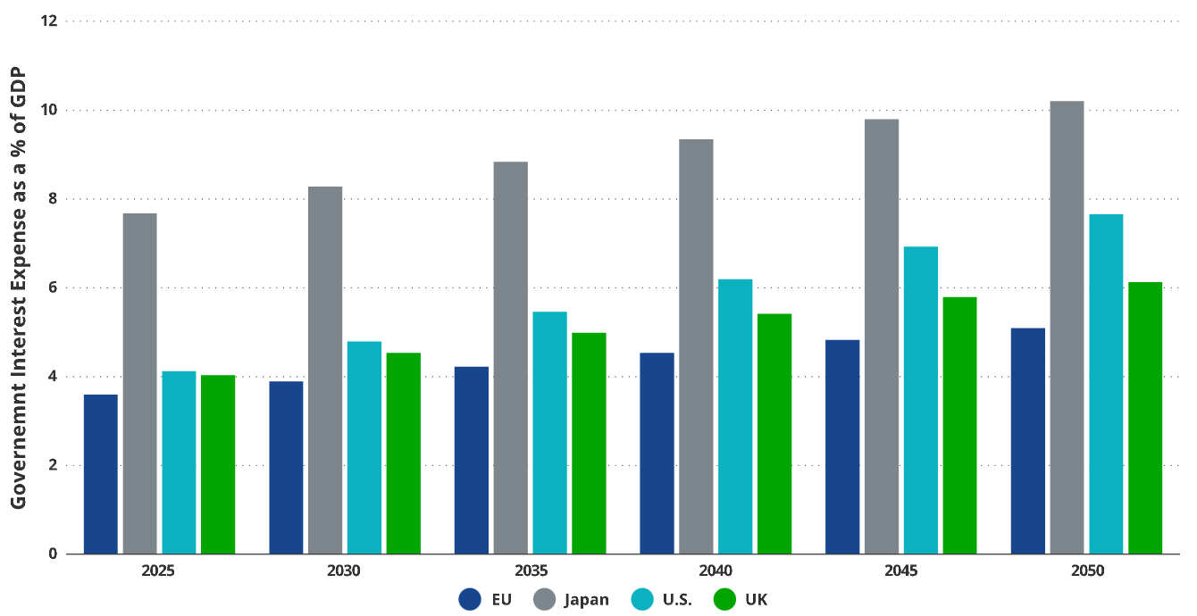 万字长文:比特币2050年估值情景一览插图3 万字长文:比特币2050年估值情景一览