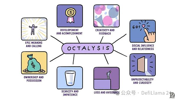聚合的力量: Layer 3插图2 聚合的力量: Layer 3