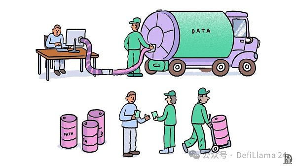 聚合的力量: Layer 3插图4 聚合的力量: Layer 3