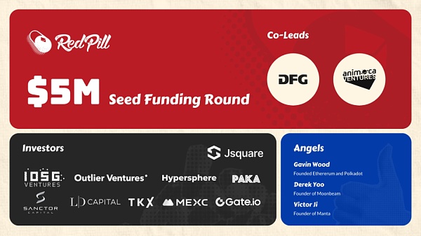 IOSG|同质化 AI 基础设施的出路在哪儿?插图 IOSG|同质化 AI 基础设施的出路在哪儿?