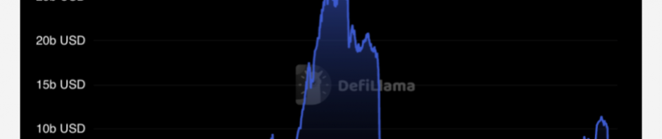 DeFi收益市场解读：Pendle TVL暴涨10倍，Convex锁仓量增长17.5%缩略图