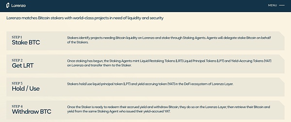 牛市已过半 比特币生态还有机会吗?插图12 牛市已过半 比特币生态还有机会吗?