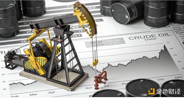 7269424 中东局势骤然紧张 大宗商品市场全线上涨