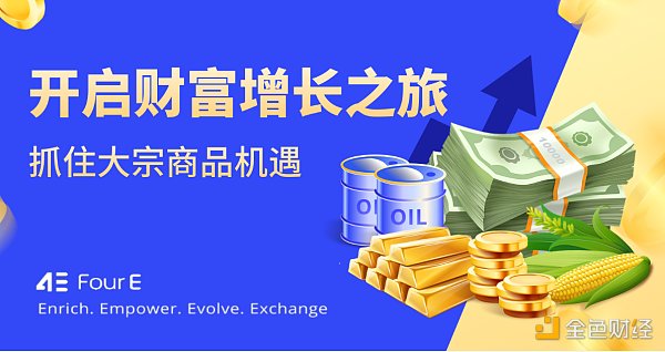 7269425 中东局势骤然紧张 大宗商品市场全线上涨