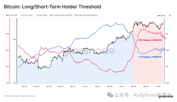 市场定心丸?Mt. Gox偿付影响深度剖析插图1 市场定心丸?Mt. Gox偿付影响深度剖析