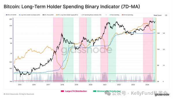 市场定心丸?Mt. Gox偿付影响深度剖析插图2 市场定心丸?Mt. Gox偿付影响深度剖析