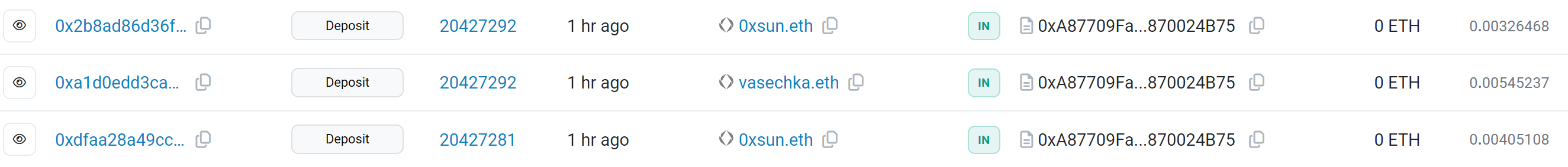 1分钟狂赚15万美元,NFT助力他再次捕获「金狗」?插图6 1分钟狂赚15万美元,NFT助力他再次捕获「金狗」?
