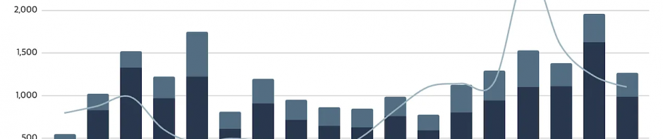 Web3就业市场半年报：比特币ETF获批后职位激增缩略图
