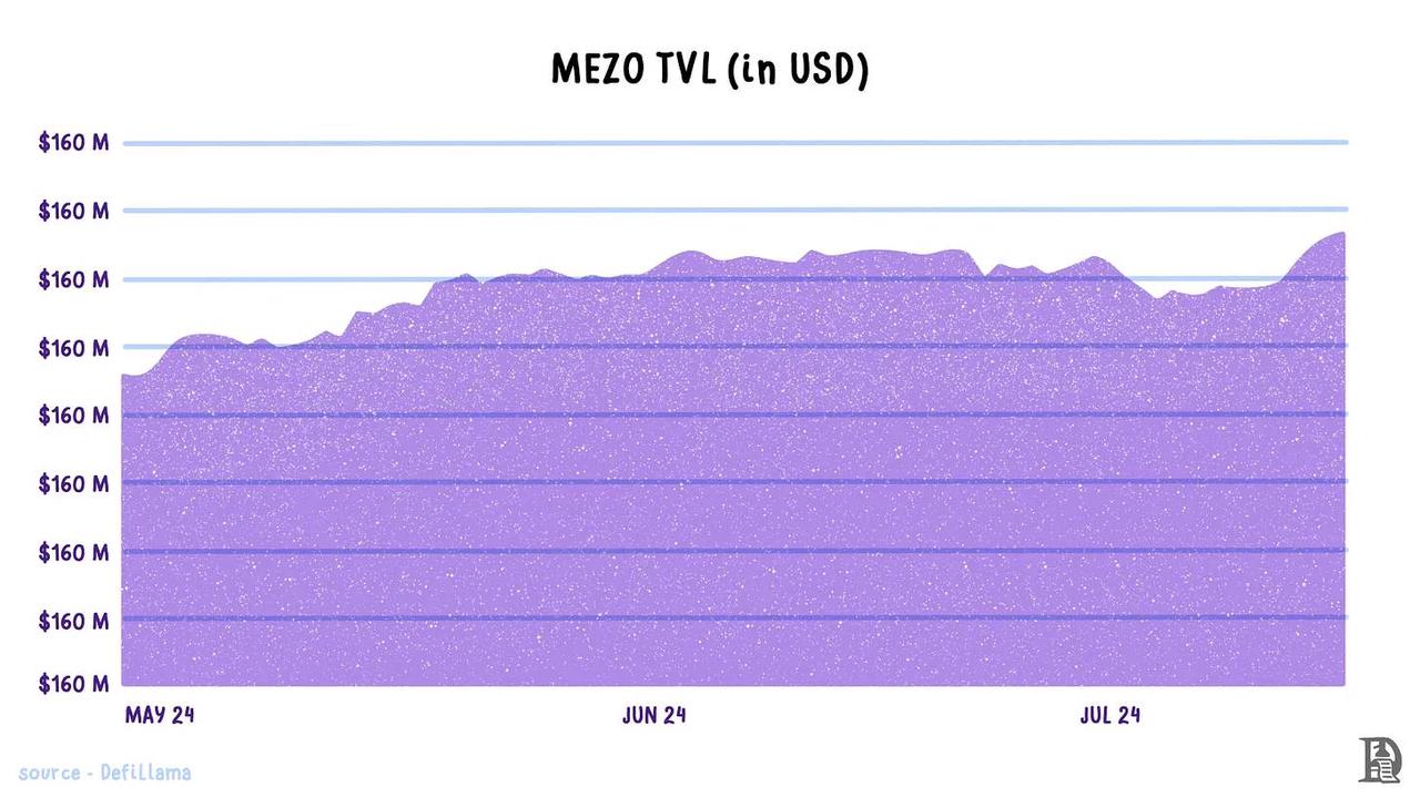 从分散到整合,细说比特币发展史插图16 从分散到整合,细说比特币发展史