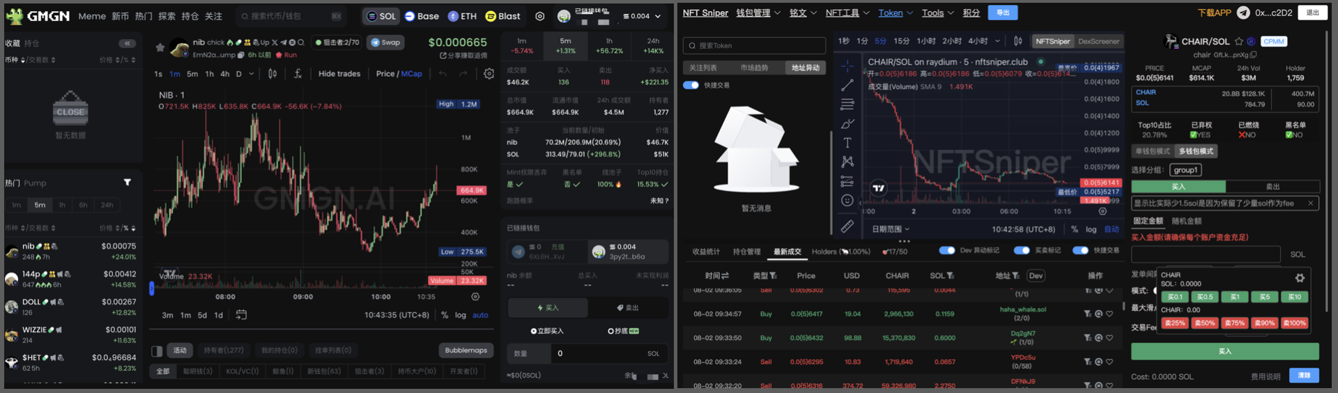 Meme玩家揭秘市场游戏规则:留在牌桌上,抓住机会做个猎手插图3 Meme玩家揭秘市场游戏规则:留在牌桌上,抓住机会做个猎手